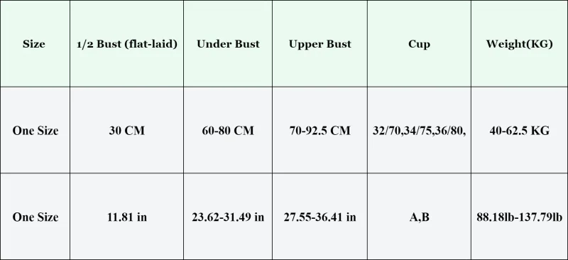Wire Free Bras For Women Push Up Bra Sexy Lingerie Comfort Bra Tops Female Brassiere Seamless Underwear Solid Intimates Wire Free Bras For Women Push Up Bra Sexy Lingerie Comfort Bra Tops Female Brassiere Seamless Underwear Solid Intimates