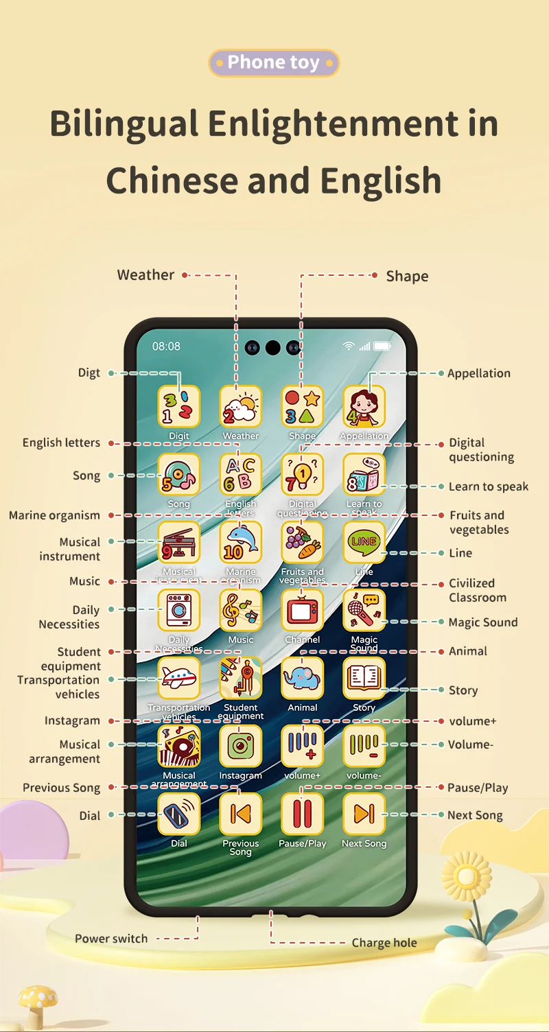 Toy Cell Phone Educational Toys Cellphone Baby Kid Educational Toy Phone Mobile Phone Model Toy for Children Birthday Xmas Gift Toy Cell Phone Educational Toys Cellphone Baby Kid Educational Toy Phone Mobile Phone Model Toy for Children Birthday Xmas Gift