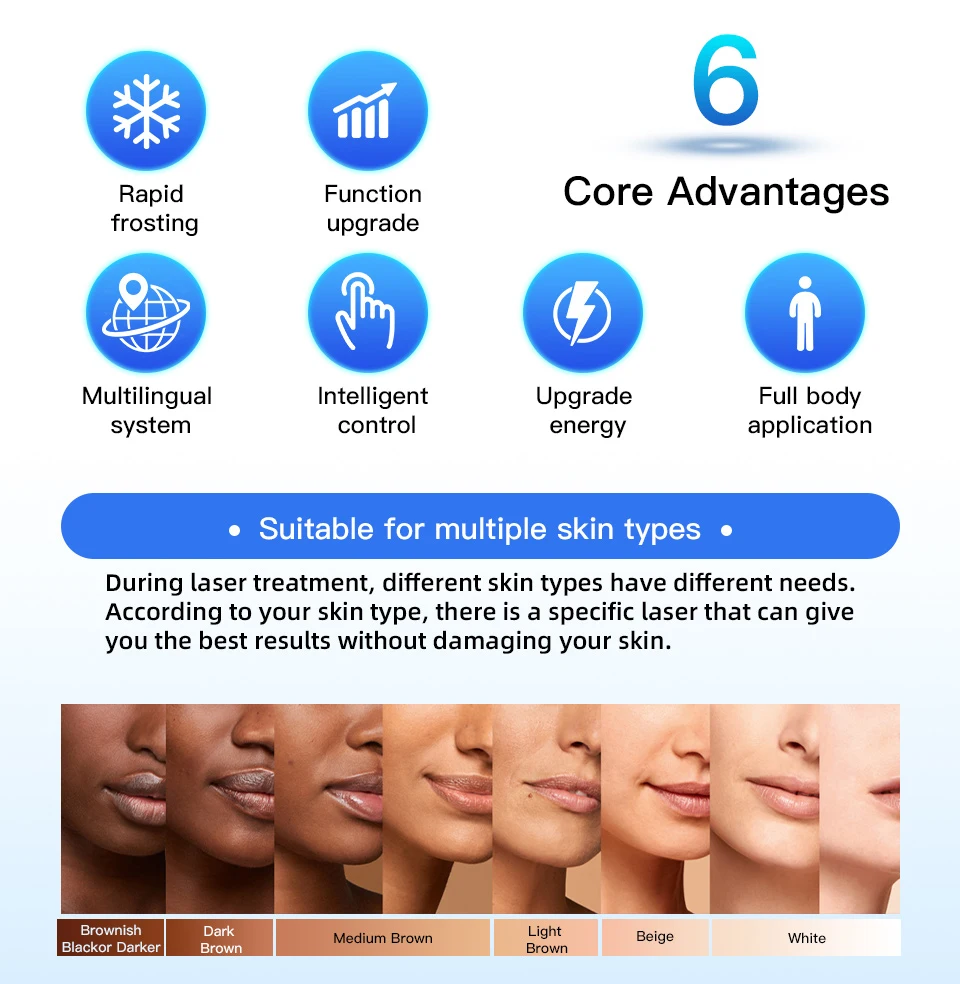 Factory Selling Diode Laser 808nm Hair Removal Machine Depilation Bikini Facial Whitening Rejuvenating Professional Big Power Be Factory Selling Diode Laser 808nm Hair Removal Machine Depilation Bikini Facial Whitening Rejuvenating Professional Big Power Be