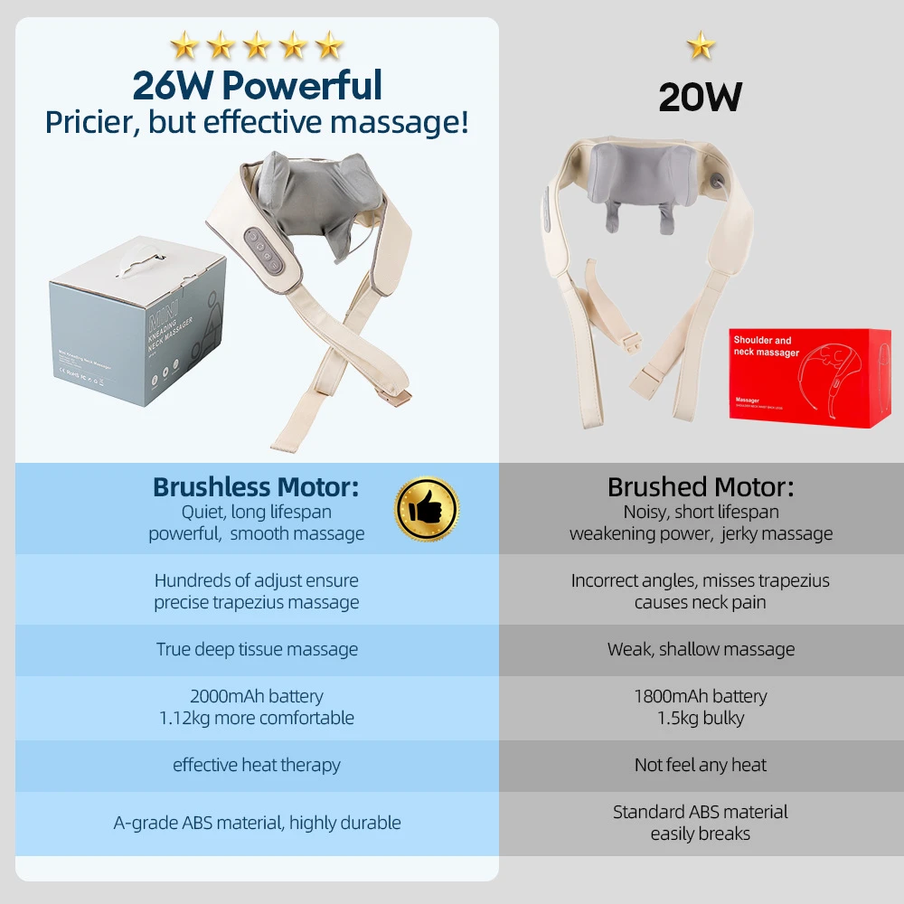 Foreverlily 26W Neck And Shoulder Massager Wireless Shoulder And Back Kneading Massage Shawl Trapezius Neck Cervical masajeador Foreverlily 26W Neck And Shoulder Massager Wireless Shoulder And Back Kneading Massage Shawl Trapezius Neck Cervical masajeador