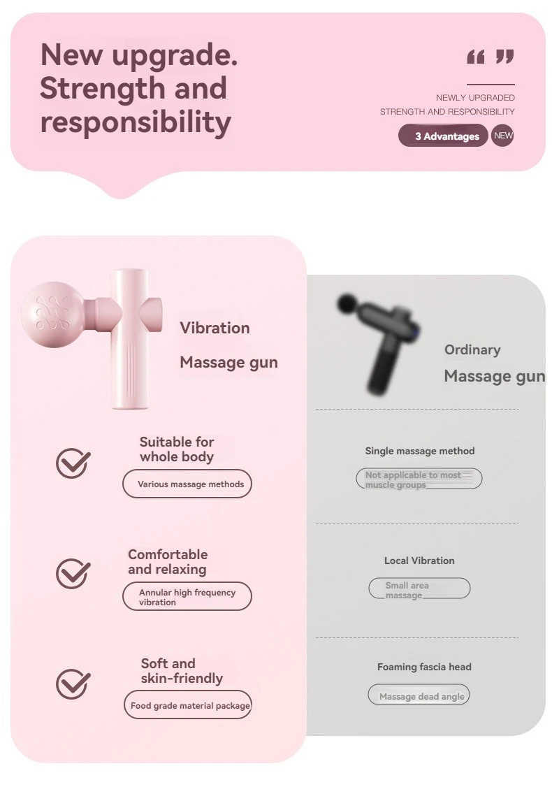 2025 New USB Mini Massage Gun Fascia Machine Muscle Relaxation Vibrating Gun Rod Massage Fitness Equipment Neck Grab Fascia Gun 2025 New USB Mini Massage Gun Fascia Machine Muscle Relaxation Vibrating Gun Rod Massage Fitness Equipment Neck Grab Fascia Gun