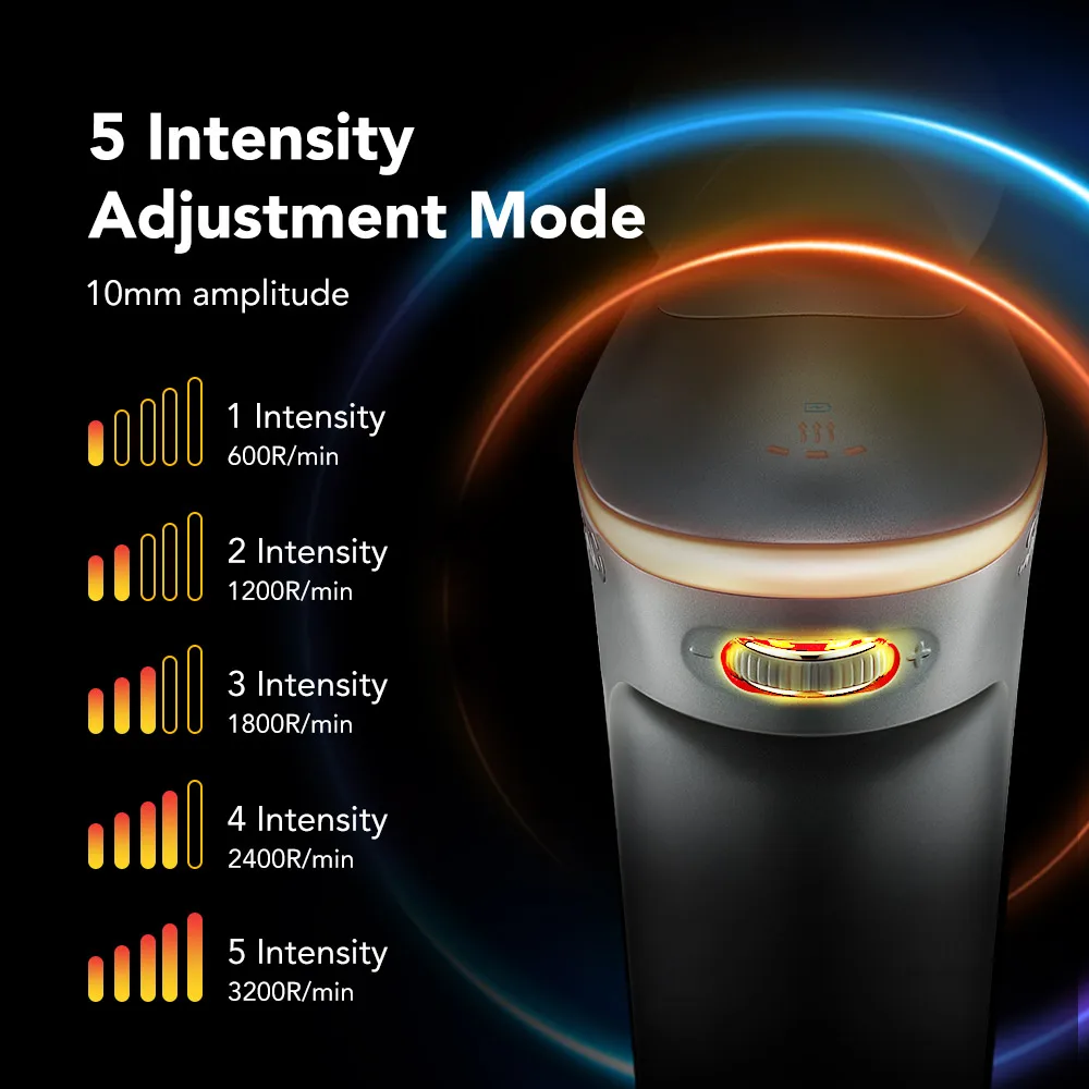 SKG F7-E Massage Gun with Heat, Professional Massage Gun Deep Tissue Handheld Muscle Massager for Athlete Post-Sport Pain Relief SKG F7-E Massage Gun with Heat, Professional Massage Gun Deep Tissue Handheld Muscle Massager for Athlete Post-Sport Pain Relief