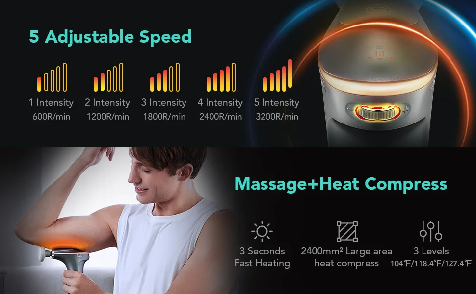 SKG F7-E Massage Gun with Heat, Professional Massage Gun Deep Tissue Handheld Muscle Massager for Athlete Post-Sport Pain Relief SKG F7-E Massage Gun with Heat, Professional Massage Gun Deep Tissue Handheld Muscle Massager for Athlete Post-Sport Pain Relief