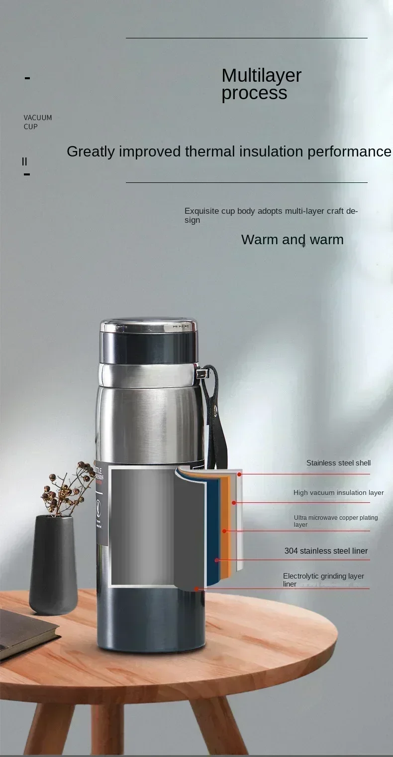 1L Thermal Water Bottle Keep Cold and Hot Water Bottle Thermos for Coffee Tea Vacuum Flasks Stainless Steel Thermos Bottle 1L Thermal Water Bottle Keep Cold and Hot Water Bottle Thermos for Coffee Tea Vacuum Flasks Stainless Steel Thermos Bottle