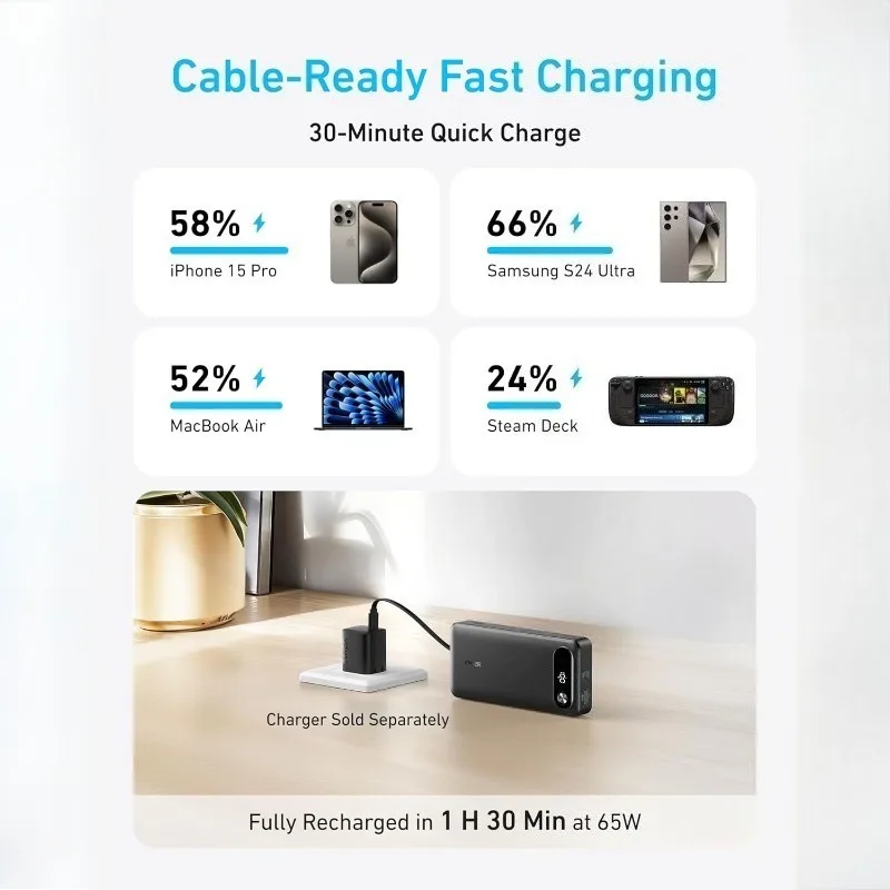Anker Power Bank 20,000mAh Portable Charger with Built-in USB-C Cable 87W Max Fast Charging Battery Pack 2 USB-C and 1 USB-A Anker Power Bank 20,000mAh Portable Charger with Built-in USB-C Cable 87W Max Fast Charging Battery Pack 2 USB-C and 1 USB-A