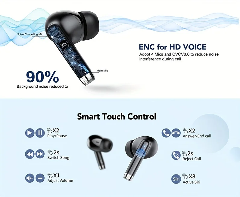 Wireless Earphone 40dB Noise Cancelling Bluetooth 5.3 Headphone 6 Mic ENC with LED Display HD Call TWS Earbuds Transparency Mode Wireless Earphone 40dB Noise Cancelling Bluetooth 5.3 Headphone 6 Mic ENC with LED Display HD Call TWS Earbuds Transparency Mode