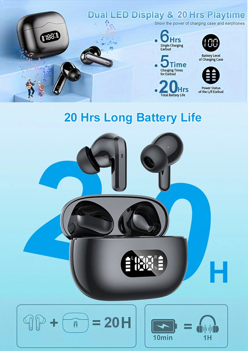 Wireless Earphone 40dB Noise Cancelling Bluetooth 5.3 Headphone 6 Mic ENC with LED Display HD Call TWS Earbuds Transparency Mode Wireless Earphone 40dB Noise Cancelling Bluetooth 5.3 Headphone 6 Mic ENC with LED Display HD Call TWS Earbuds Transparency Mode