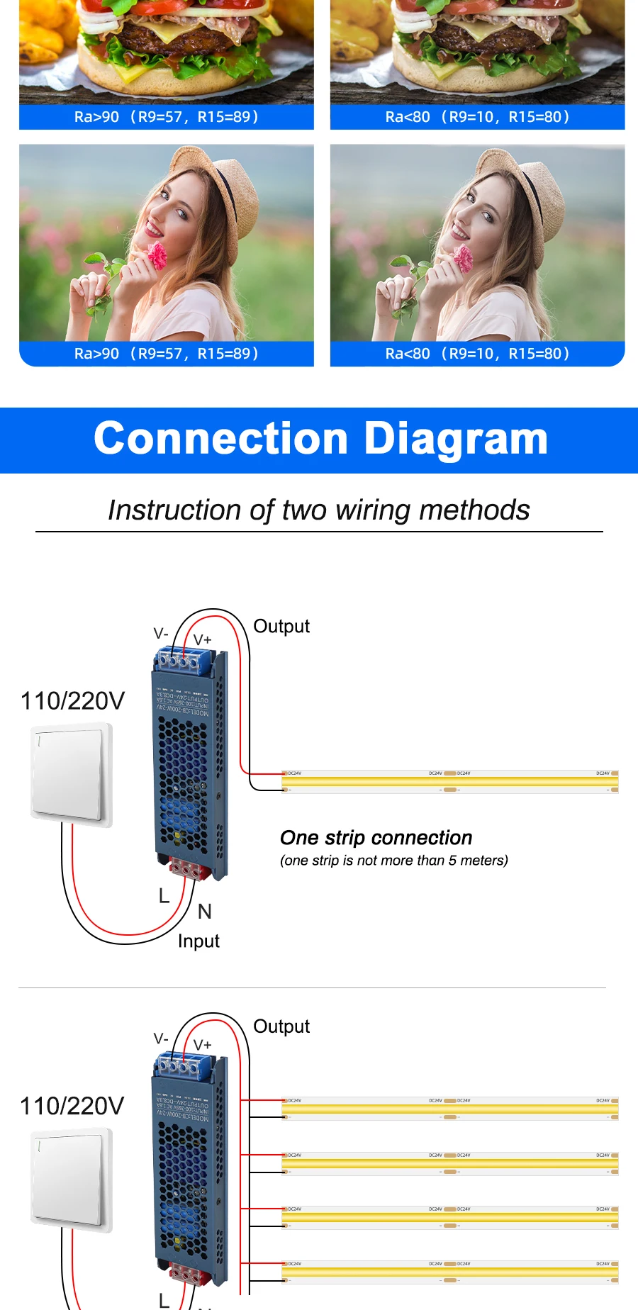 FOB COB LED Strip 12V 24V DC RA90 Flexible High Bright Tape LED 3mm 5mm 8mm 10mm Light Bar Ice Blue White Red Green Pink Yellow FOB COB LED Strip 12V 24V DC RA90 Flexible High Bright Tape LED 3mm 5mm 8mm 10mm Light Bar Ice Blue White Red Green Pink Yellow