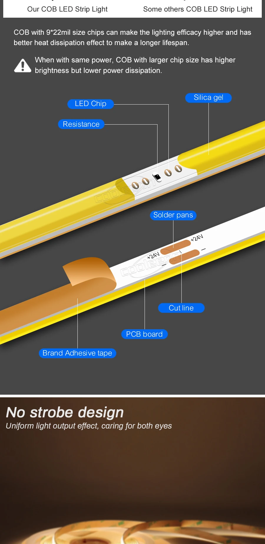 FOB COB LED Strip 12V 24V DC RA90 Flexible High Bright Tape LED 3mm 5mm 8mm 10mm Light Bar Ice Blue White Red Green Pink Yellow FOB COB LED Strip 12V 24V DC RA90 Flexible High Bright Tape LED 3mm 5mm 8mm 10mm Light Bar Ice Blue White Red Green Pink Yellow